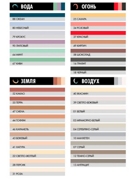 Изображение: фуга ceresit ce 40 бежевая (5кг) в Минске