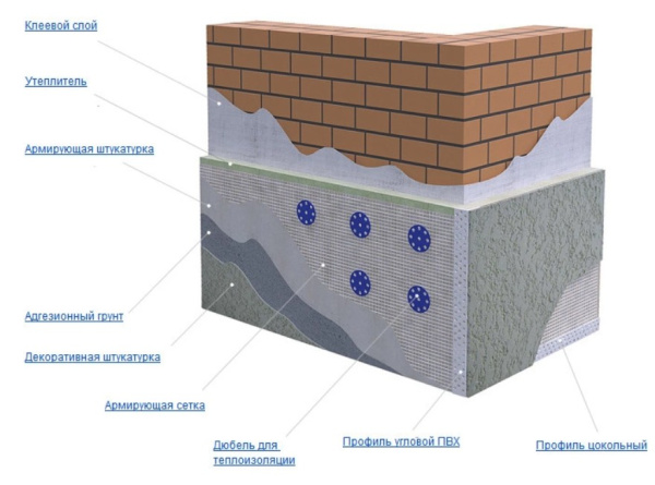 Изображение: стеклосетка  mini 160 синяя lihtar, яч. 5х5.; 1х25м в #REGION_NAME_DECLINE_PP#