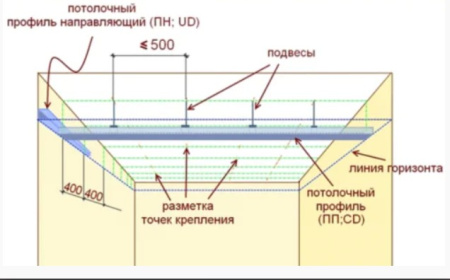 Изображение: профиль ud (28х27) 0,4 l=3м (360шт/пал) в Минске