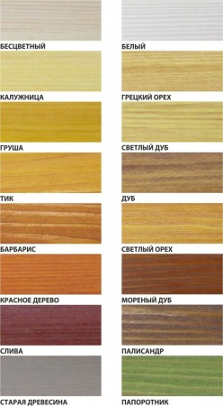 Состав PROFITEX декоративно-защитный для древесины светлый орех 1,0л (0,7кг)  в Минске - изображение Изображение: состав profitex декоративно-защитный для древесины светлый орех 1,0л (0,7кг)  в Минске