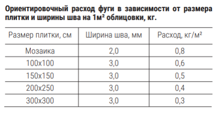 Изображение: фуга atlas люкс 037 графит ( 2кг)   рб в Минске