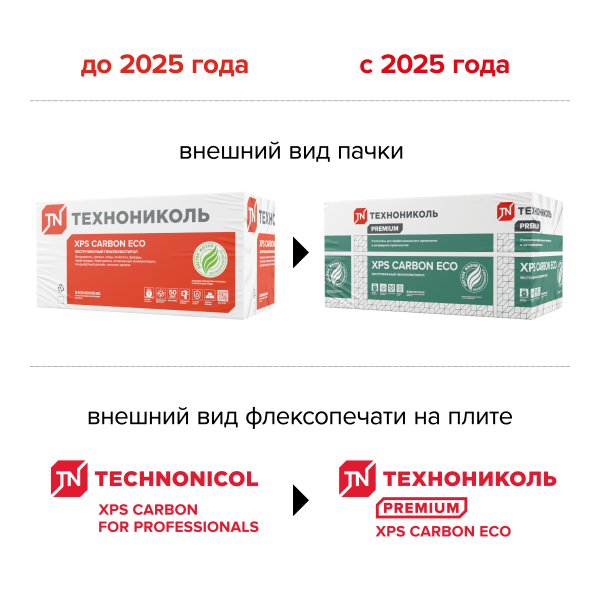Изображение: плита  xps технониколь carbon eco fas/2 s/2  1180х580х30-l (13листов 0,266916 м3) в #REGION_NAME_DECLINE_PP#