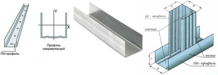 Изображение: профиль для гипсокартона пн 50х40х0,5мм, 3м  в Минске
