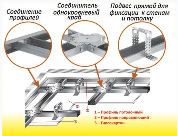 Профиль для гипсокартона Knauf CD 60х27х0,6мм, 3м  в Минске - изображение Изображение: профиль для гипсокартона knauf cd 60х27х0,6мм, 3м  в Минске
